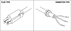 [CAC015] Industrial Grade Power Cord