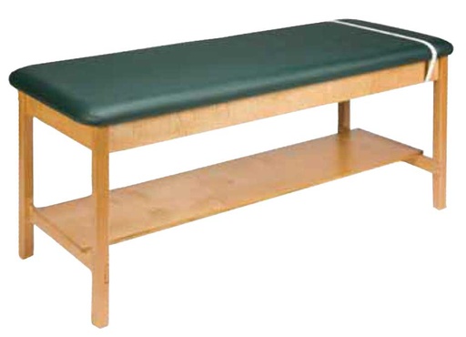 [1989-30] Galaxy Treatment Standard Table