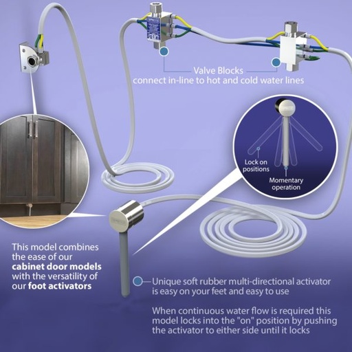 [1778] Tapmaster - Model 1778 Combination Euro Foot and Cabinet Door Activator