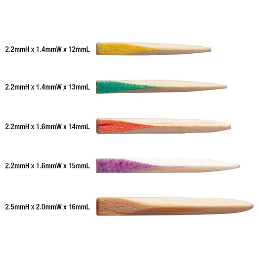 [01C4022] Septodont SeptoWedges Refill, #2-Blue, 100/bx