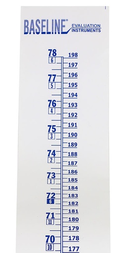 [12-0920] Baseline Wall Growth Chart