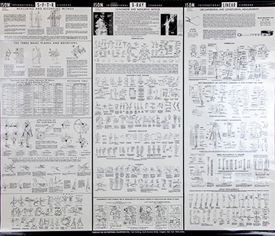 [12-1095] Baseline ISOM Measurement Chart