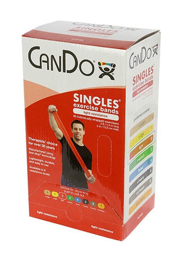 [10-5182] CanDo Low Powder Exercise Band - box of 30, 5' length - Red - light