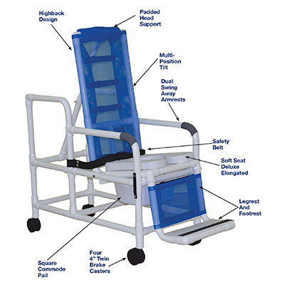 [20-4272] MJM International, tilt shower chair (18.5"), square pail