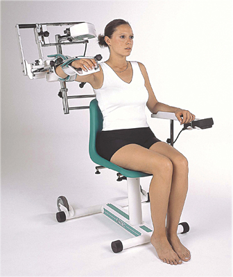 [13-1151] Kinetec Centura CPM - shoulder, patient pad kit only