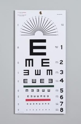 [3051] Dukal Corporation Illiterate Eye Test Chart, 20 ft, Non-Reflective Matte Finish, 22&quot; x 11&quot;