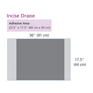 [D1050] Cardinal Health Incise Drape, Large, with Adhesive, Sterile