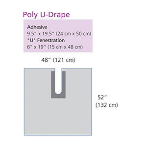 [D1015] Cardinal Health Poly U-Drape, Clear, Small, with Adhesive, 9.5 x 19.5, Sterile
