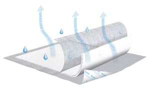 [61314] Underpad, InstaDri Air, Securepad, 30" x 36", White, 5/pk, 8 pk/cs