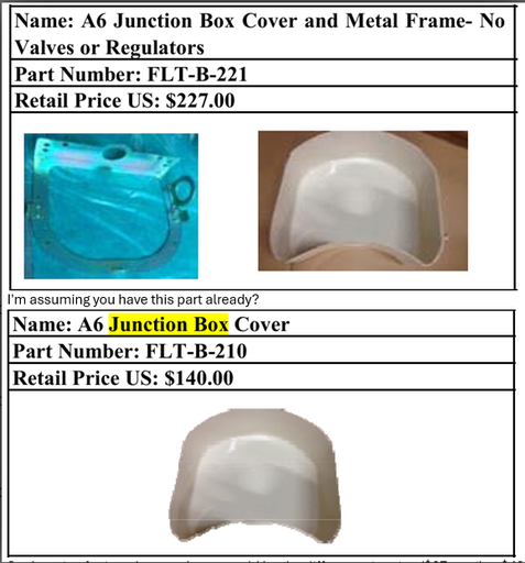 [FLT-B-221] Flight A6 Junction Cover and Metal Frame- No Valve or Regulators