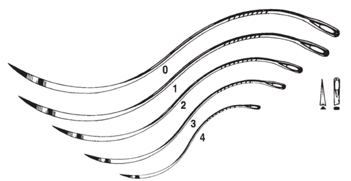 [08819-1] Suture Needle, Size 1, Post Mortem, Curved Cutting, Non-Sterile, 12/pk