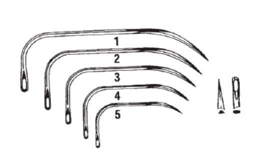 [08846-1] Suture Needle, Size 1, Loopuyts, Cutting Edge, Non-Sterile, 12/pk