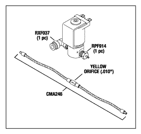 [CMV250] Solenoid Valve (Regeneration System)
