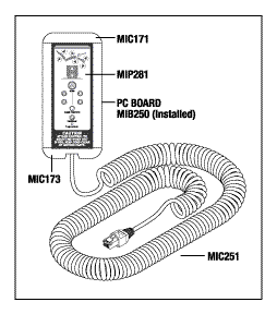 [MIC280] Hand Control (Programmable)